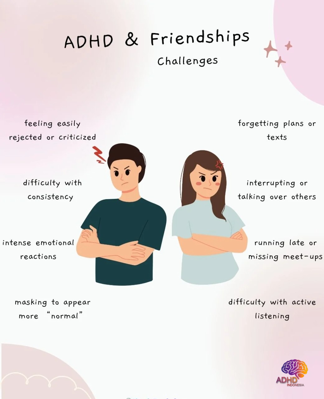 ADHD pada Anak Sekolah: Tantangan dan Pendampingan di Kabupaten Nabire